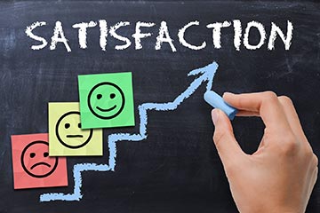 CUSTOMER-SATISFACTION]