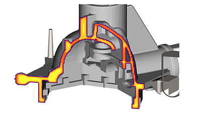 Simulation Simulation